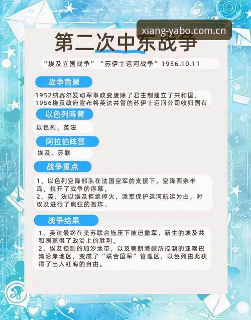 亚博YABO安全 5大政策障碍:中东战火如何浇灭世界杯球迷的观赛热情