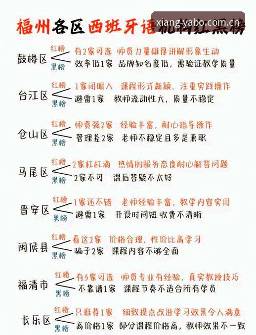 亚博下载教程2026最新版本 资深技术评测员亲测:亚博下载教程2026最新版本实战经验与避坑指南