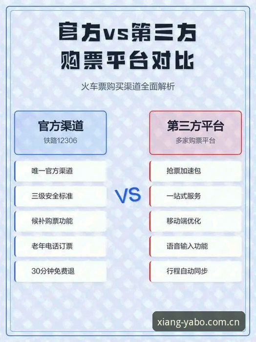 亚博下载链接怎么样 官方入口vs第三方渠道:亚博下载链接怎么样?用户评价与真实体验全面对比