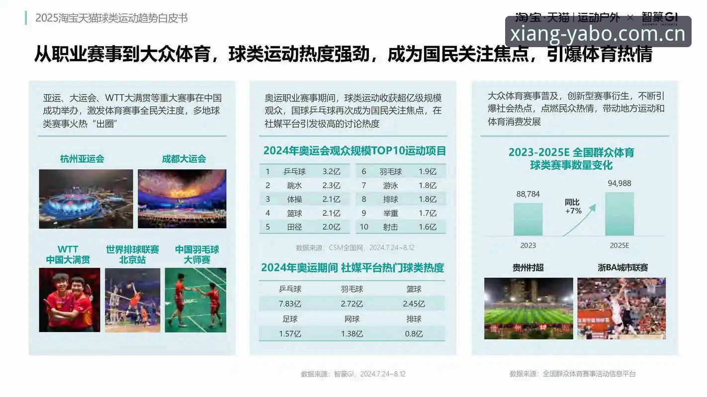 新手必看！资深用户分享亚博体育官网2025版使用心得与实操教程